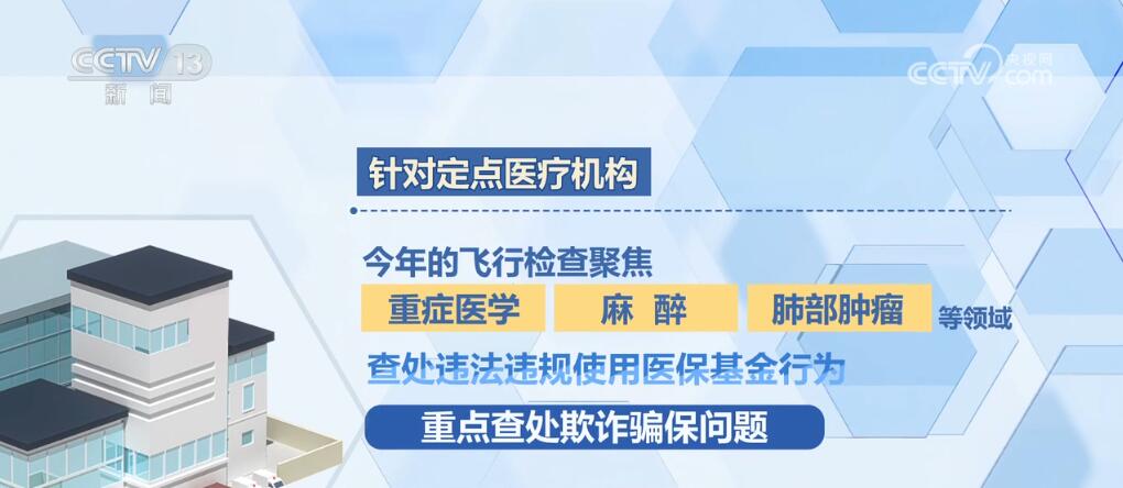 守好百姓“看病钱”！2024年医疗保障基金飞行检查启动(图4)