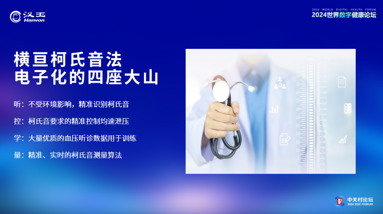 汉王科技总裁朱德永2024世界数字健康论坛《AI赋能血压健康管理》主题演讲实录(图4)