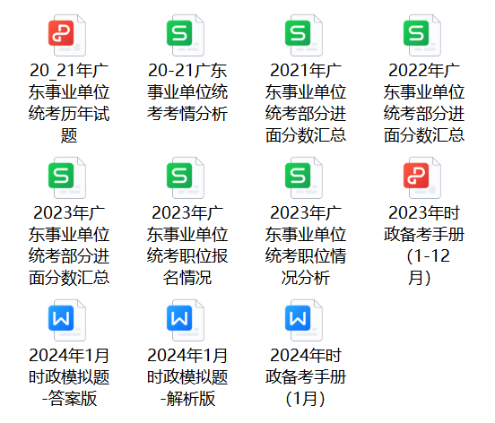 2025广州事业编]2024年广东事业单位统考广州市体育彩票管理中心技术部招聘1名从事电子与网络设备管理工作公告_职位表_报考时间(图6)