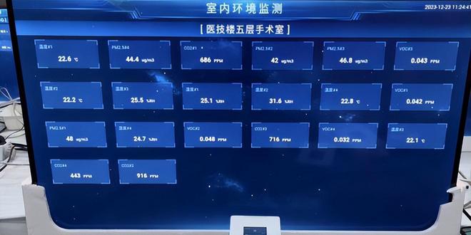补习社兴趣班室内空气检测系统实时检测空气质量保护孩童健康(图5)