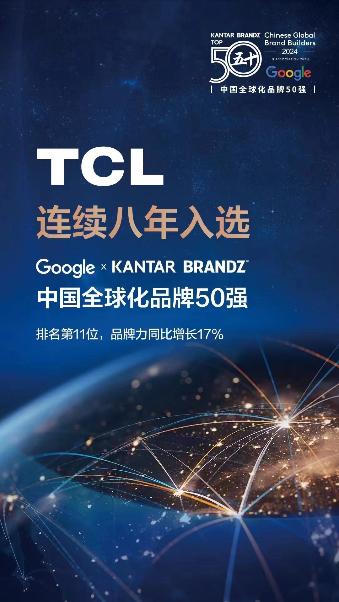 打出美洲杯、欧洲杯体育营销组合牌——全球化战略助力品牌腾飞TCL电视销量蝉联全球第二(图5)