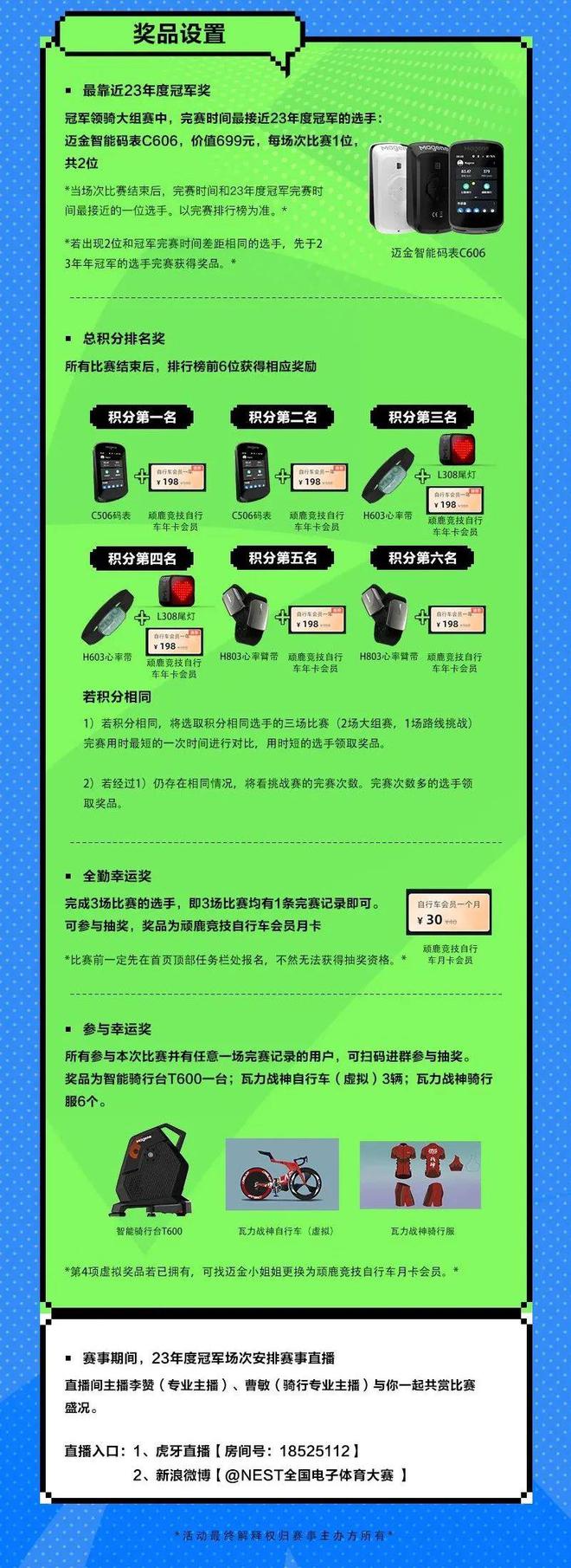 虚拟骑行燃动夏日——2024NEST全国电子体育大赛夏季总决赛虚拟骑行线上赛即将开赛(图2)