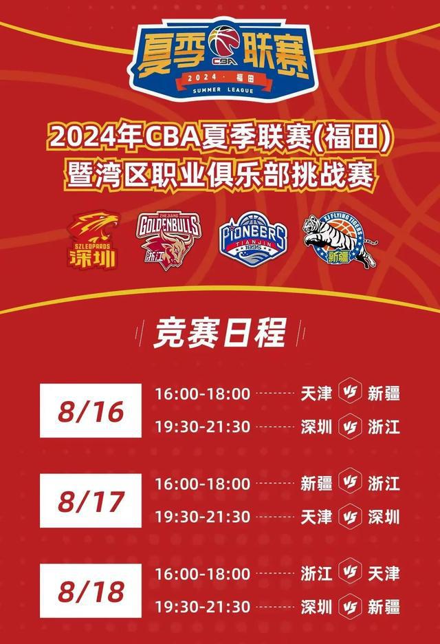 领先体育助力2024年CBA夏季联赛（福田）暨湾区职业俱乐部挑战赛(图5)