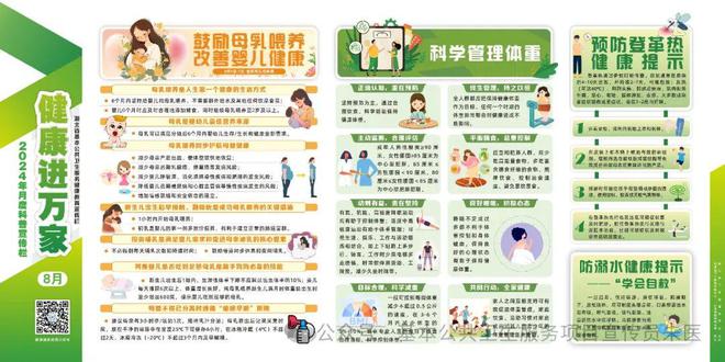健康管理到底管什么？怎么管？(图5)