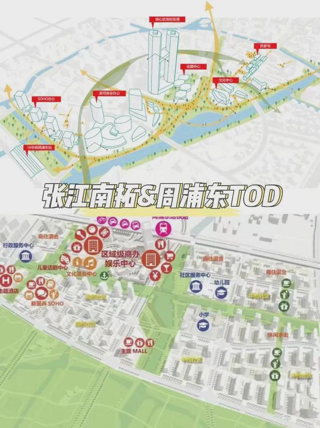 金桥·碧云澧悦2024楼盘简介-周边配套设施-楼盘位置-销售中心(图9)