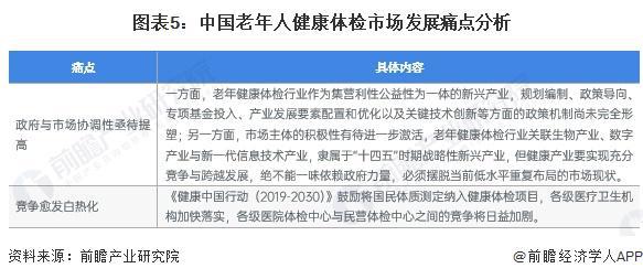 2024年中国健康体检行业细分老年人健康体检市场分析2023年市场容量约39亿元【组图】(图5)