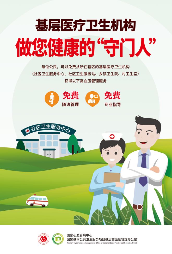 全国高血压日丨健康中国理想血压(图2)