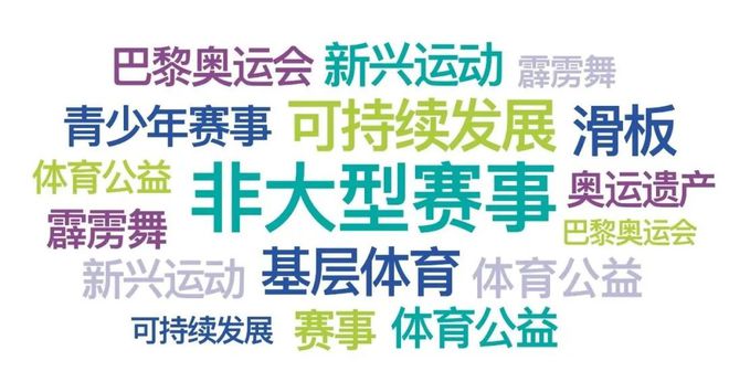 季度回顾2024年第三季度最受欢迎文章TOP5(图1)