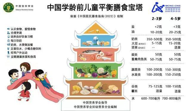 定期测量健康成长光山县第二中心幼儿园开展秋季幼儿身高体重测量(图4)