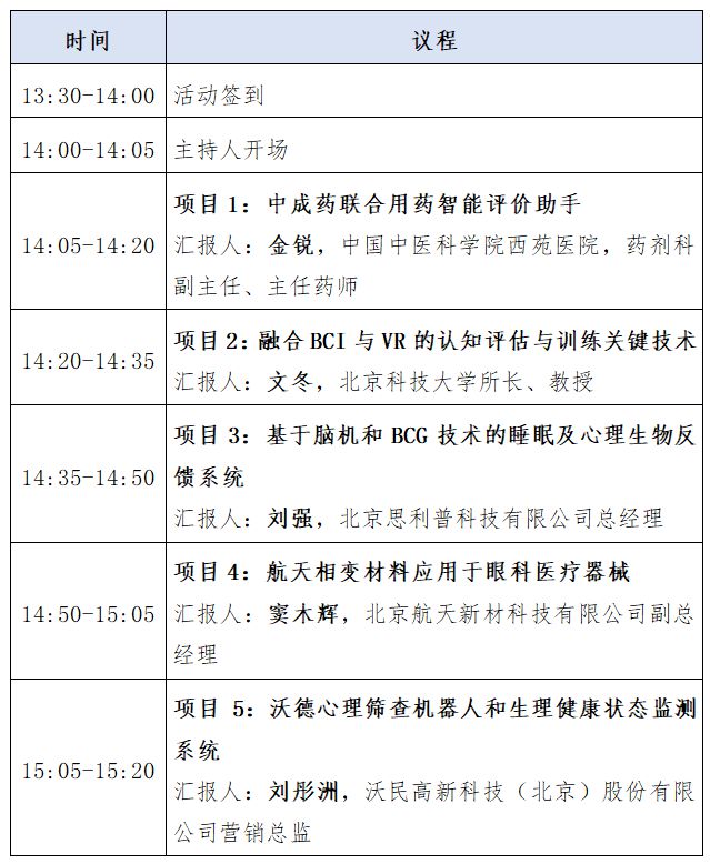 活动预告2024医药健康领域成果专场路演(图1)