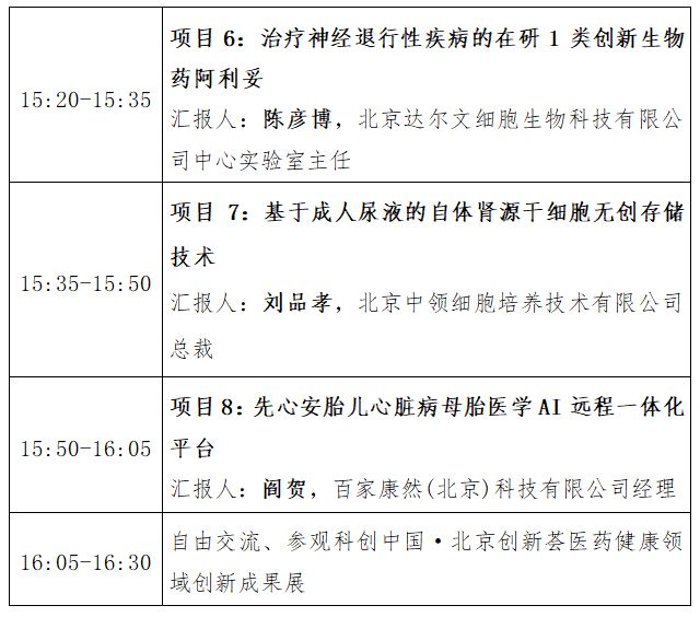 活动预告2024医药健康领域成果专场路演(图2)