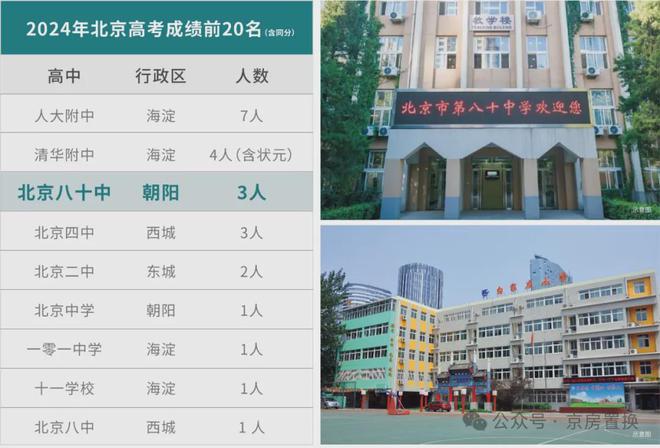 北京朝阳「中建璞园PARK」项目简介(售楼处)中建璞园预约看房(图11)