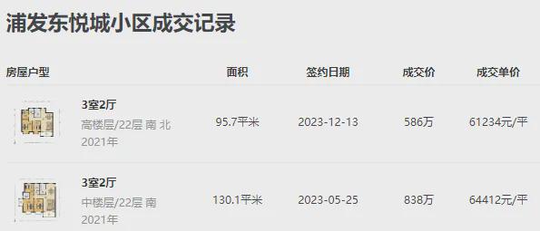 华发观澜半岛-网站-2024最新房价＋户型图＋小区环境＋配套(图1)