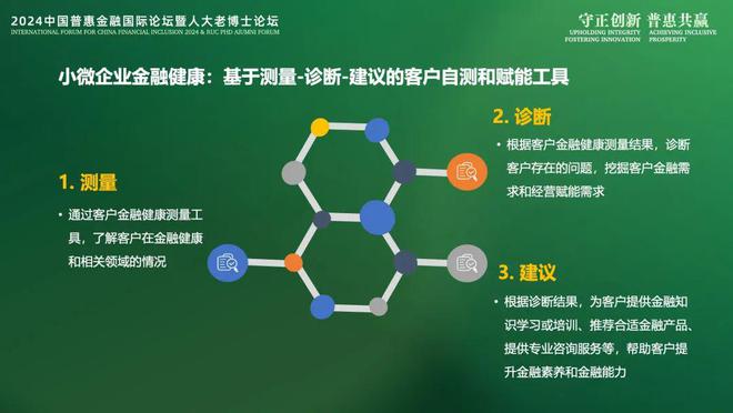 2024IFCFI《小微企业金融健康洞察2024》报告发布：稳链强韧(图3)