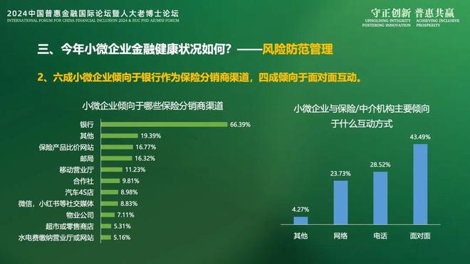 2024IFCFI《小微企业金融健康洞察2024》报告发布：稳链强韧(图10)