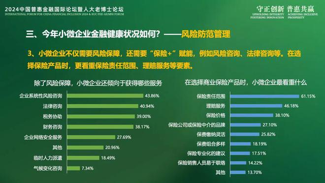 2024IFCFI《小微企业金融健康洞察2024》报告发布：稳链强韧(图11)