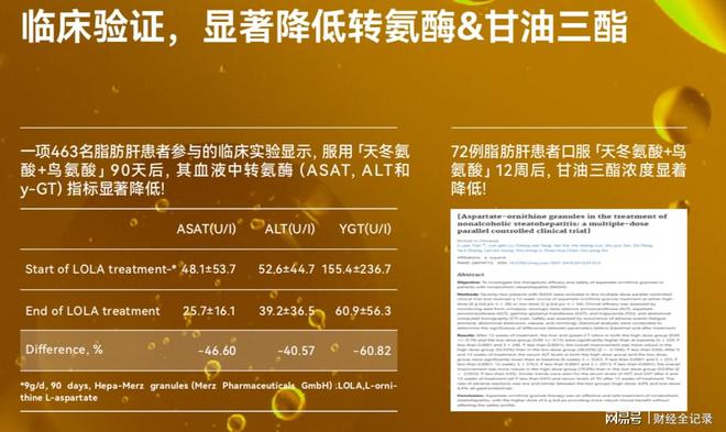 肝病检测技术革新LAIFE乐梵以科技护航肝脏健康(图3)