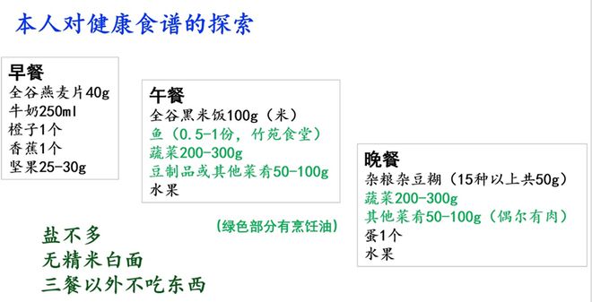 CCHC2024｜饮食中有心健康？张启发院士的治未病理念探索与实践(图2)
