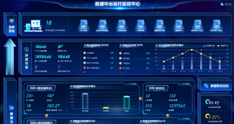 安徽移动数智赋能引领教育创新“智”变升级