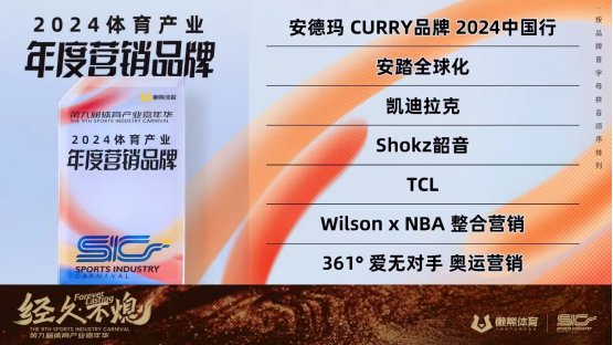 Shokz韶音强势领跑揽获2024年度最佳户外运动装备(图6)