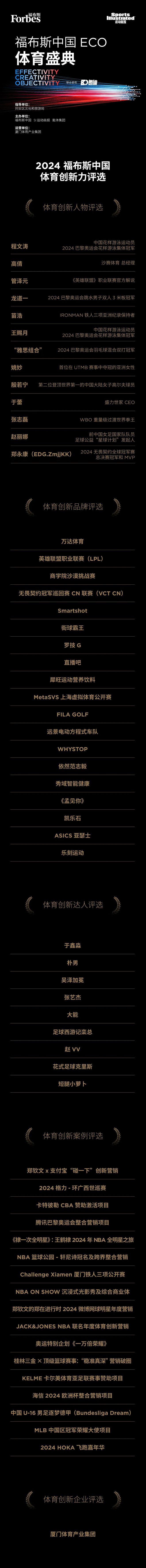 2024福布斯中国体育创新力评选结果公布