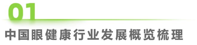 2024年中国眼健康行业研究报告