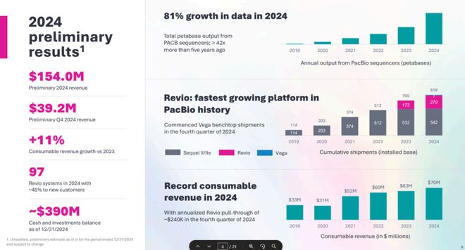 2025年JP摩根医疗健康大会现场速览内有彩蛋(图5)