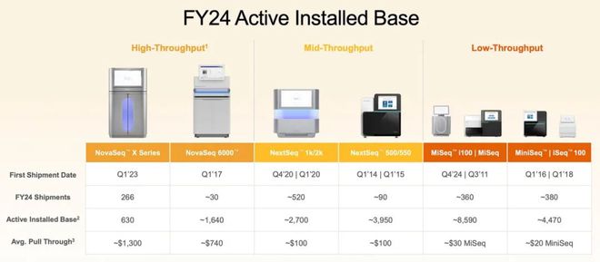 2025年JP摩根医疗健康大会现场速览内有彩蛋(图3)