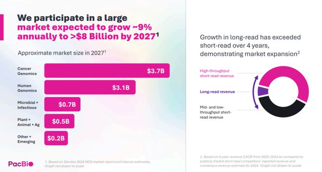 2025年JP摩根医疗健康大会现场速览内有彩蛋(图7)