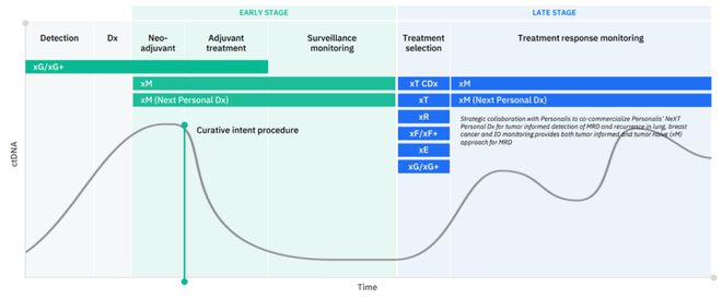 2025年JP摩根医疗健康大会现场速览内有彩蛋(图15)
