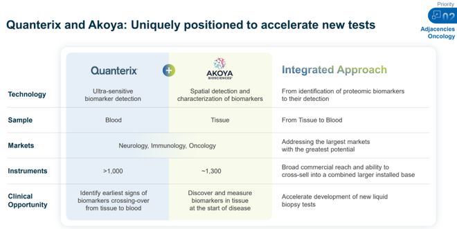 2025年JP摩根医疗健康大会现场速览内有彩蛋(图19)