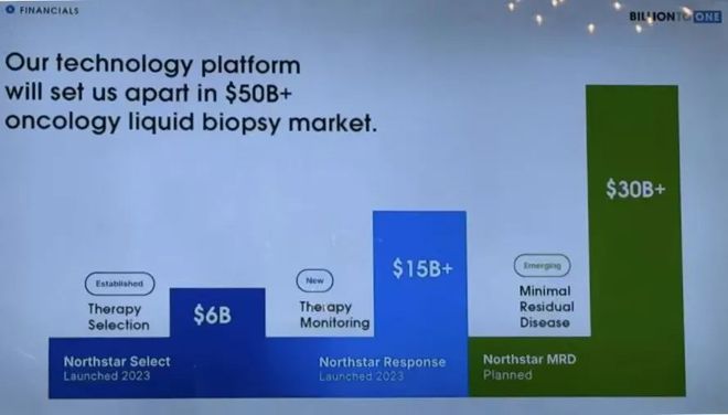 2025年JP摩根医疗健康大会现场速览内有彩蛋(图17)