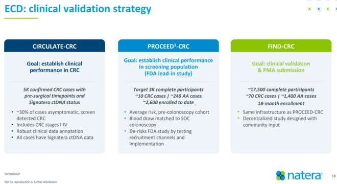 2025年JP摩根医疗健康大会现场速览内有彩蛋(图10)