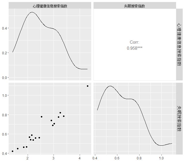 会员动态《2024年河南省健康城市大数据监测报告》正式发布（附链接）(图5)