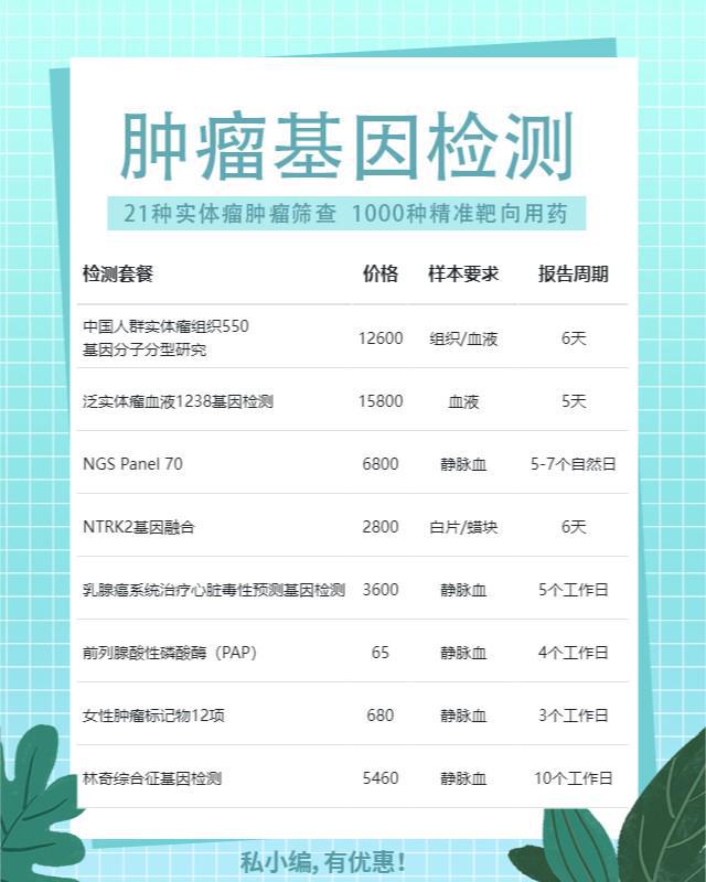 北京肿瘤癌症基因检测费用多少（2024年机构排行榜）(图2)