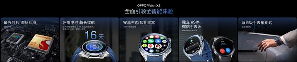 年轻人健康救星来了！OPPOWatchX2推出无感高血压风险评估(图8)