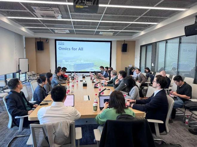 华大基因入选高盛AI医疗保健指数外资机构深度调研(图1)