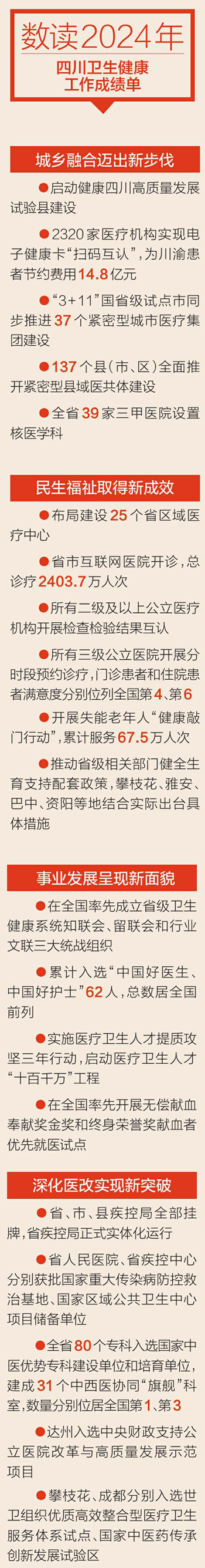 多方面发力始终将百姓需求“置顶”(图1)