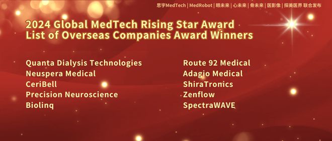 最新出炉！2024年全球医疗科技新锐奖(图1)