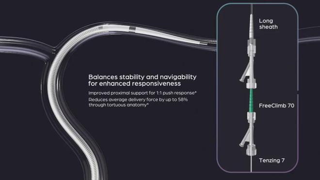 最新出炉！2024年全球医疗科技新锐奖(图13)