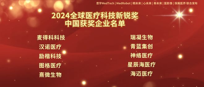 最新出炉！2024年全球医疗科技新锐奖(图22)