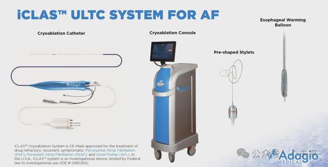 最新出炉！2024年全球医疗科技新锐奖(图15)