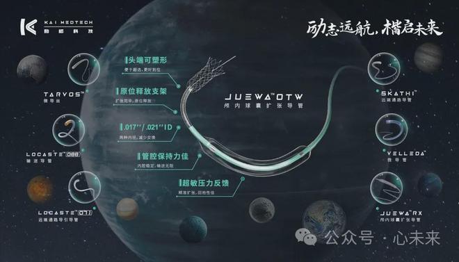 最新出炉！2024年全球医疗科技新锐奖(图28)