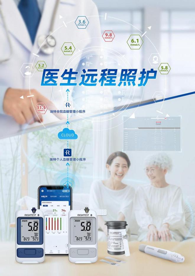 2024健康消费趋势复盘：为什么说你需要一台靠谱的血糖仪？(图2)