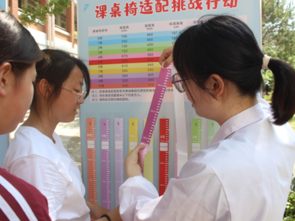 苏州姑苏区2024年小学生体检数据出炉(图1)