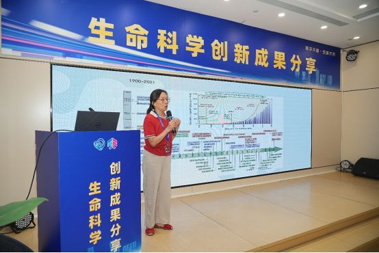 关注癌症免疫治疗新突破免活检肺癌检测试剂盒问世！(图4)
