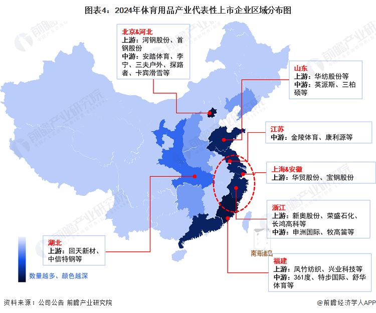 【干货】2024年体育用品行业产业链全景梳理及区域热力地图(图4)