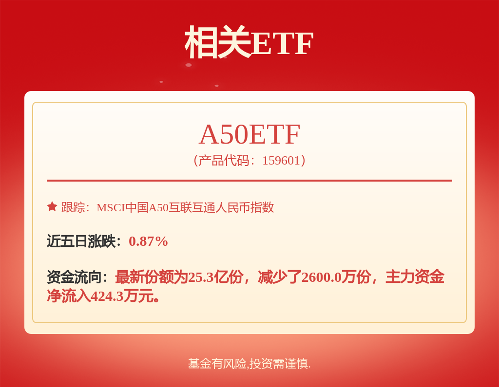 国家体育总局重磅政策落地可穿戴设备迎来黄金发展期