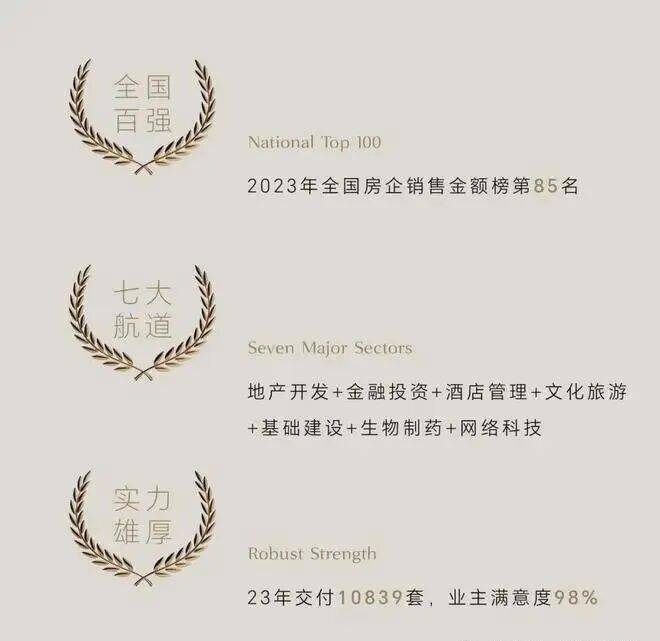 【美盛梧桐印海】建面约100110125143185㎡200-285㎡顶复(图5)