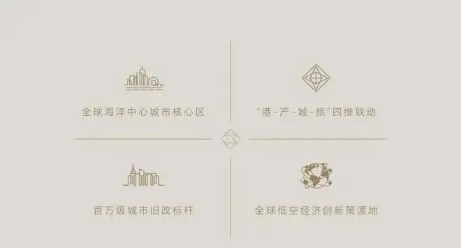 【美盛梧桐印海】建面约100110125143185㎡200-285㎡顶复(图6)